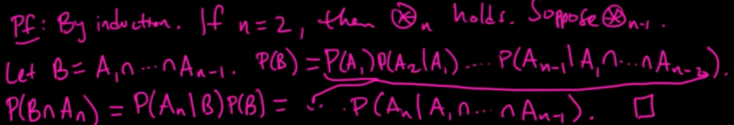 Proof: The chain rule